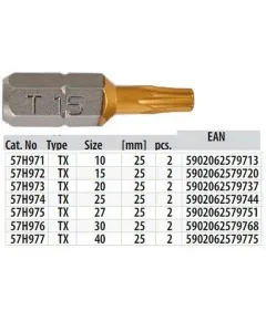 Behajtótüske Graphite 57h977 tx40/2db