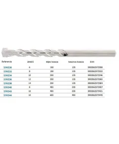 Betonfúró Graphite 57h344 10x600mm