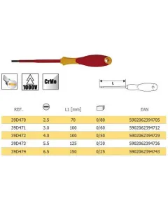 Csavarhúzó Topex 39d473 1000 v 5,5x125