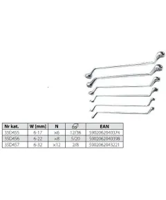 Csillagkulcs készlet.Top Tools 35d455 6r 6-17