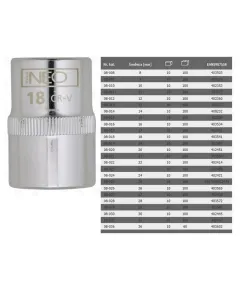Dugókulcs Neo 08-020 20 mm 1/2" 6 p