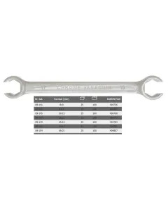 Fékcsőkulcs Neo 09-143 9-11 mm