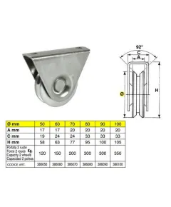 Tolókapuv.IBFM kerék talp csav ¤ 20"v" 80