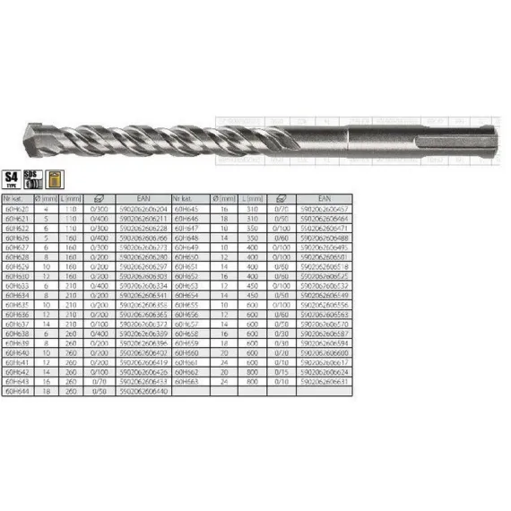 Betonfúró sds 16x 310 Verto 60h645 s4