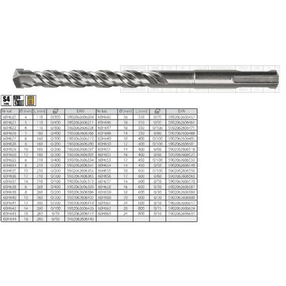 Betonfúró sds 8x 210 Verto 60h634 s4