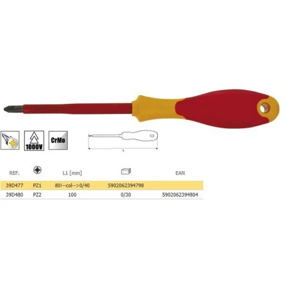 Csavarhúzó Topex 39d479 1000 v pz1x80