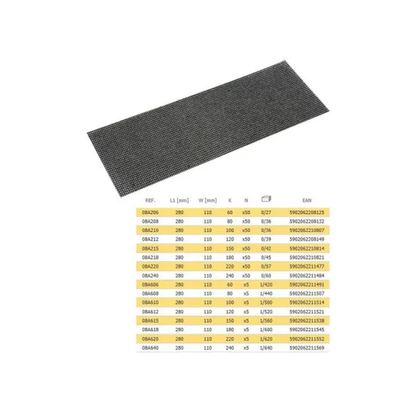 Csiszolórács Topex 08a606 k60/5 db