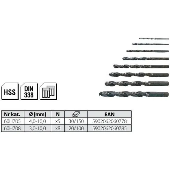 Csigafúró készlet Top Tools 60h705 5r 4-10mm