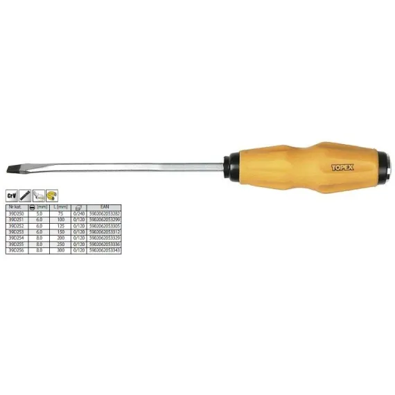 Csavarhúzó Topex 39d251 6x100 üthető