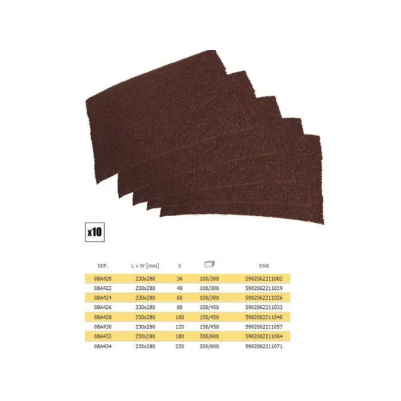 Csiszolóvászon Topex 08a434 a/4 k220/10 db