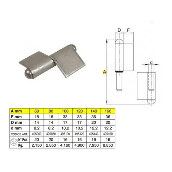 Diópánt IBFM 100 mm balos/10 db