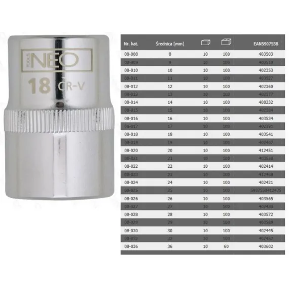 Dugókulcs Neo 08-025 25 mm 1/2" 6 p