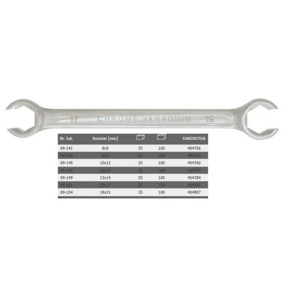 Fékcsőkulcs Neo 09-143 9-11 mm