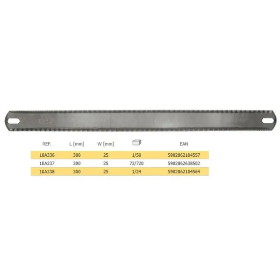 Fűrészlap Topex 10a336 fa-fém 300mm 5 db-os készlet