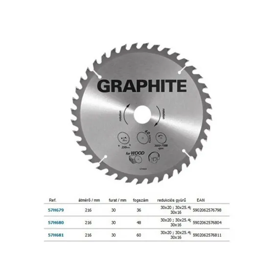 Körfűrészlap Graphite 57h681 216x30 z 60