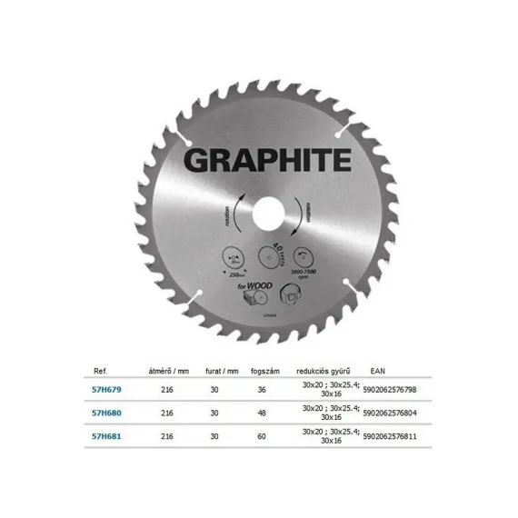 Körfűrészlap Graphite 57h679 216x30 z 36