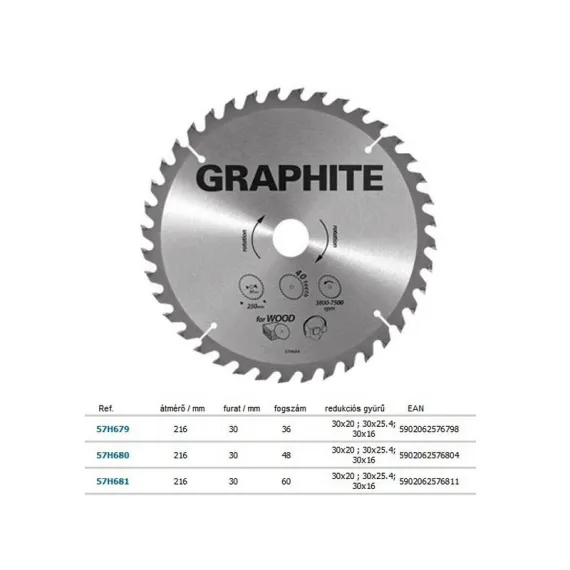 Körfűrészlap Graphite 57h680 216x30 z 48