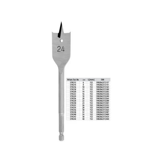 Lapos marófúró Graphite 12 mm 57h218