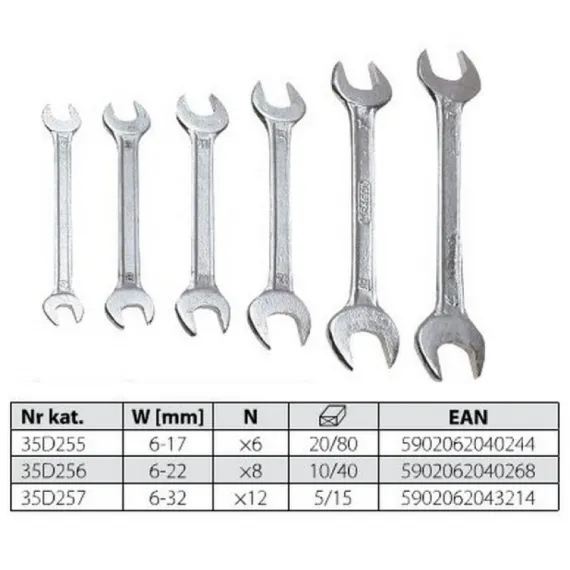 Villáskulcs készlet Top Tools 35d255 6-17 mm 6 r