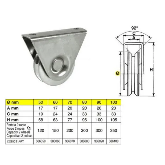 Tolókapuv.IBFM kerék talp csav ¤ 20"v" 80