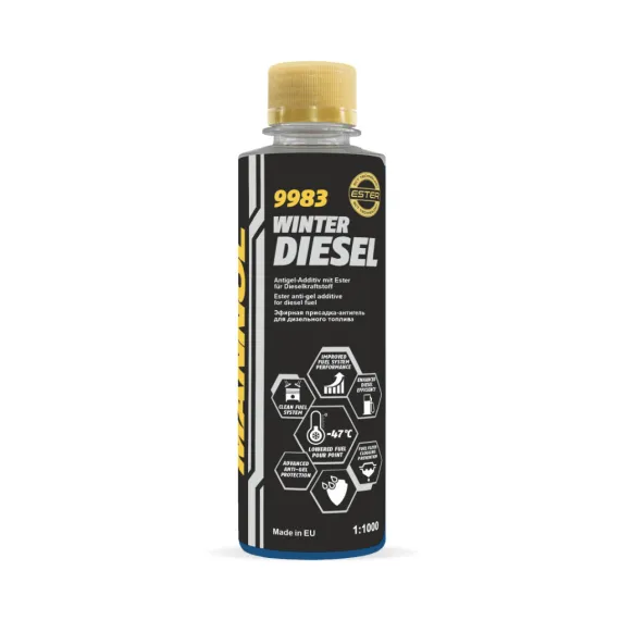 MANNOL DERMEDÉSGÁTLÓ 250ml 9983 WINTER DIESEL