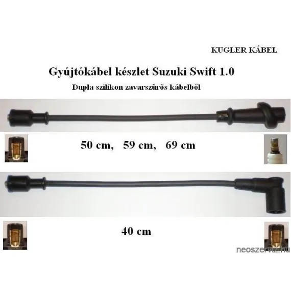 GYUJTÓKÁBEL GARNITURA 1.0 H